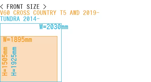 #V60 CROSS COUNTRY T5 AWD 2019- + TUNDRA 2014-